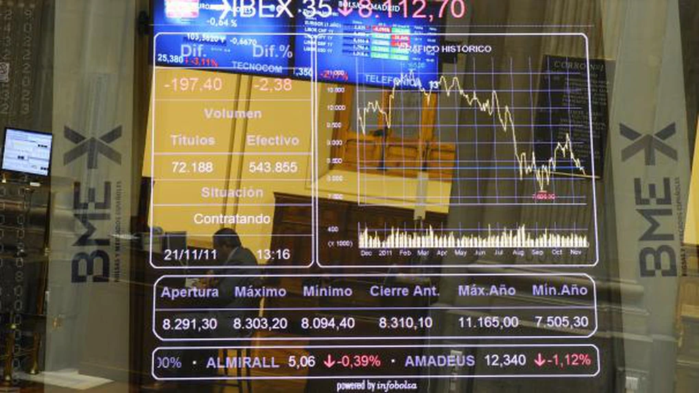 ﻿Bursele europene au deschis vineri în scădere puternică. Madridul, la minimul ultimilor nouă ani