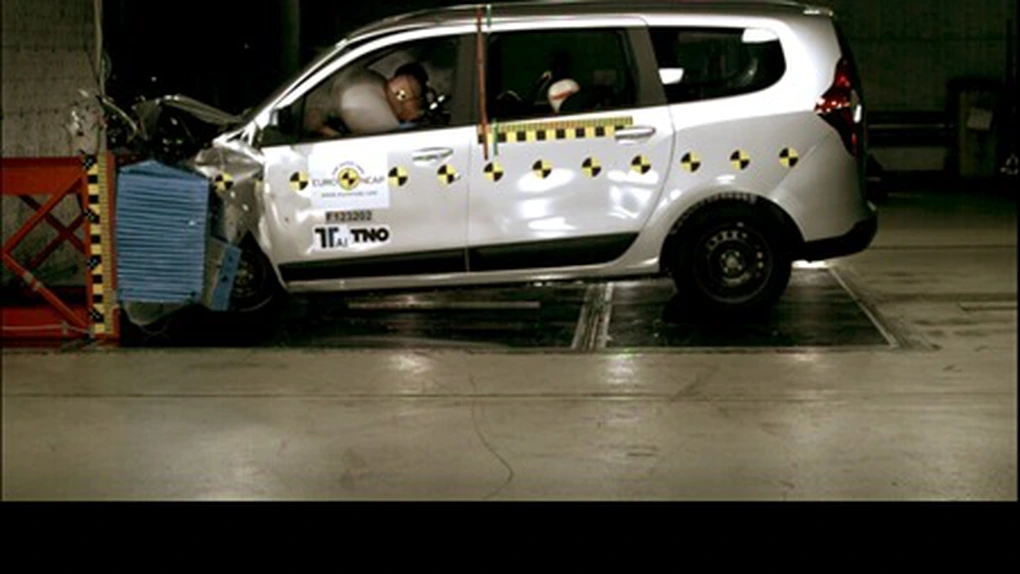 Cum se comportă Dacia Lodgy în caz de accident VIDEO