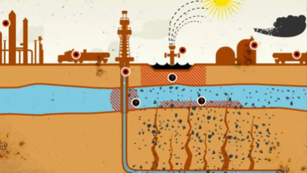 Chevron obţine certificatul de urbanism pentru explorarea gazelor de şist într-o zonă din Vaslui