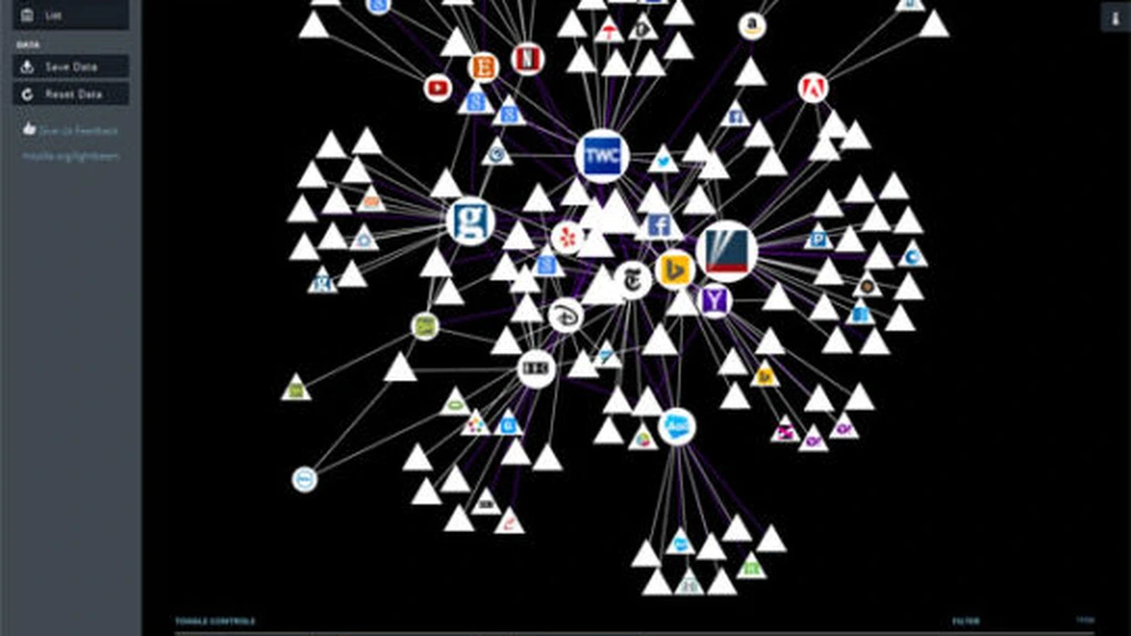 Revoluţie Mozilla - De acum poţi afla cine te urmăreşte pe internet