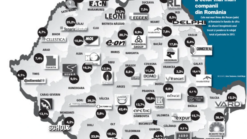 Harta pe judeţe a celor mai mari companii din România