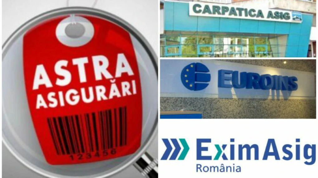 Astra, Carpatica, Euroins şi EximAsig au un deficit de capital agregat de 356 mil. euro - raport ASF