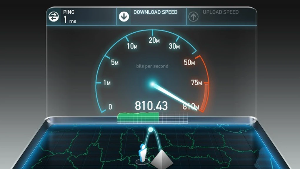 Speedtest versus ANCOM: Cum arată vitezele la internet mobil de la cei patru operatori mari din România