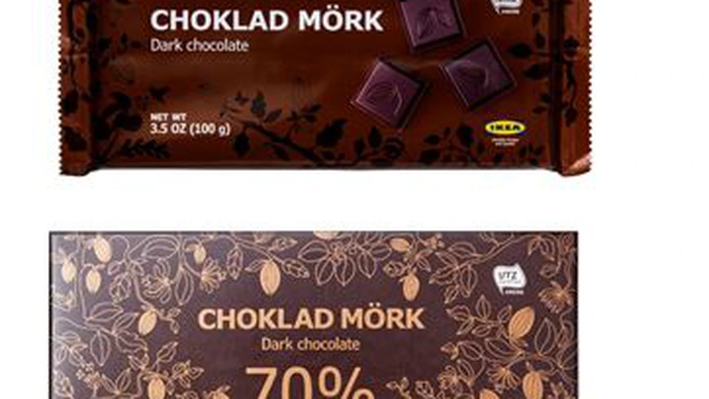 IKEA avertizează că două tipuri de ciocolată pe care le-a comercializat pot produce reacţii alergice