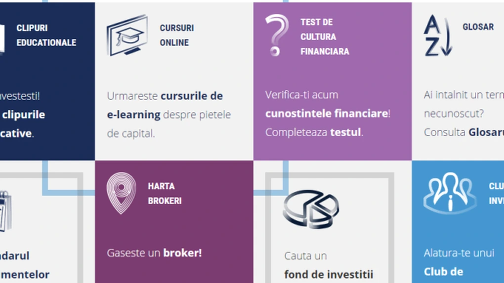 BVB a lansat site-ul de educaţie financiară www.fluentinfinante.ro