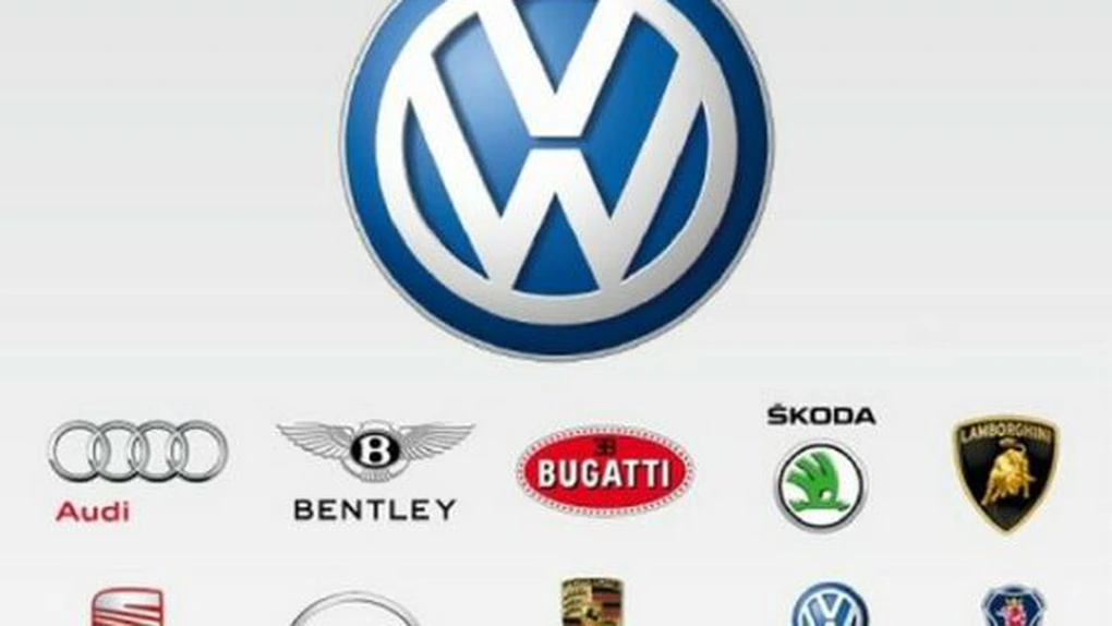 Profitul Grupului Volkswagen a crescut în primul trimestru