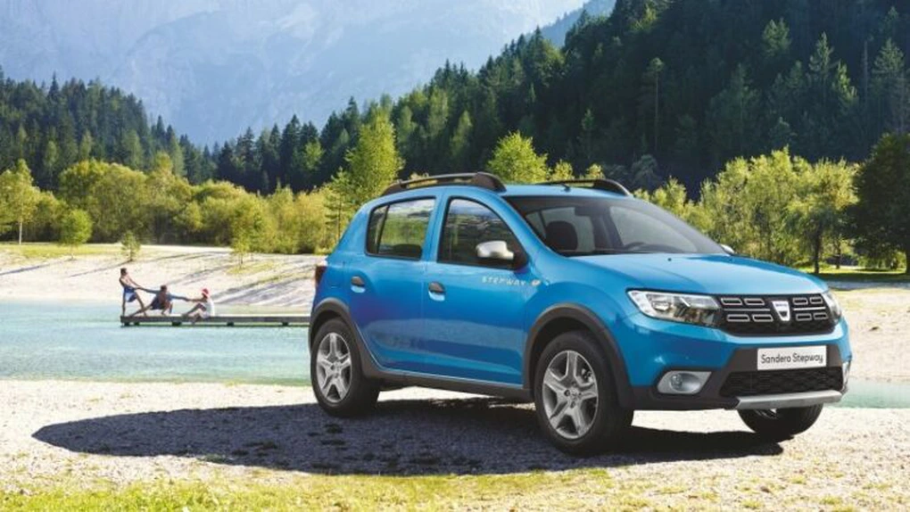 ACEA: vânzările de autoturisme Dacia în Europa au crescut cu aproape 8% în mai
