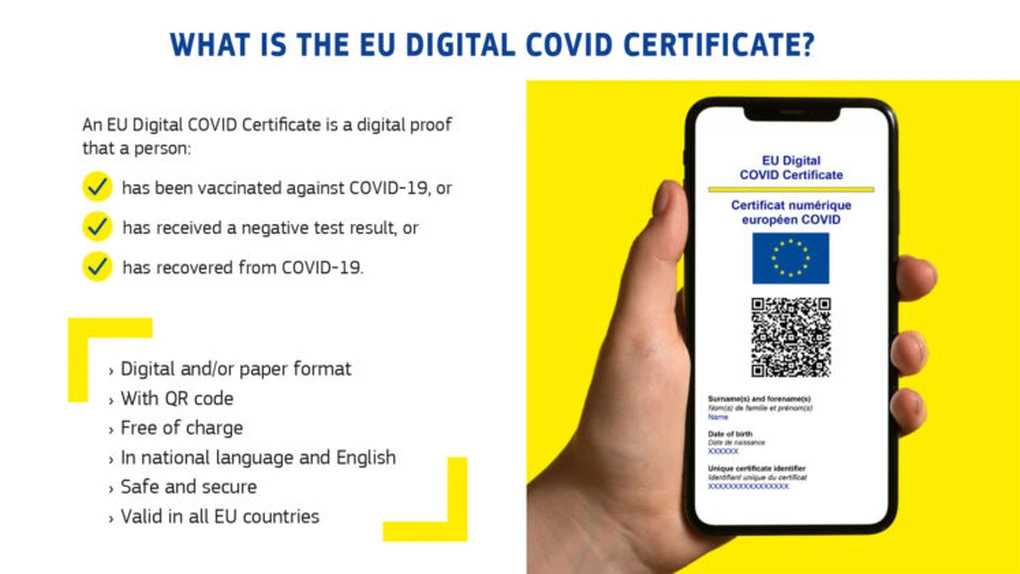 Șapte state al Uniunii Europene au început să elibereze primele certificate verzi digitale