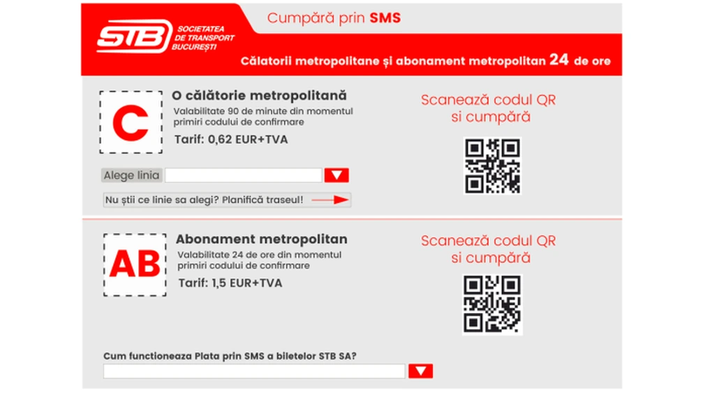 Metoda de plată care plasează Bucureștiul deasupra a jumătate din capitalele UE. Poate deveni numărul unic un City Card mai ușor de folosit?