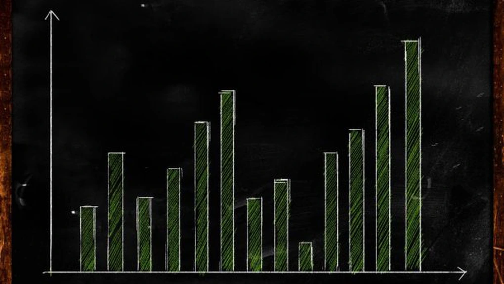 Istoricul financiar al brandului Toronero