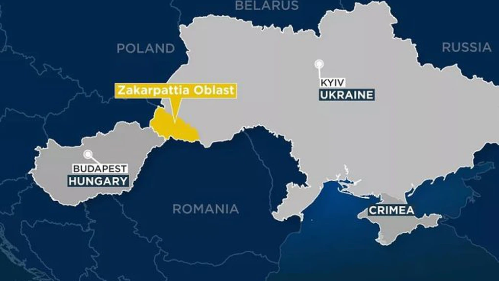 Conflictul Ungaria-Ucraina, 