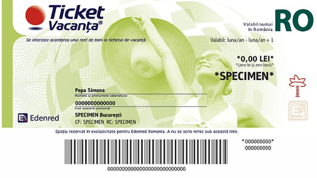 Numărul tichetelor de vacanţă, în scădere cu aproape 65%, în primele zece luni