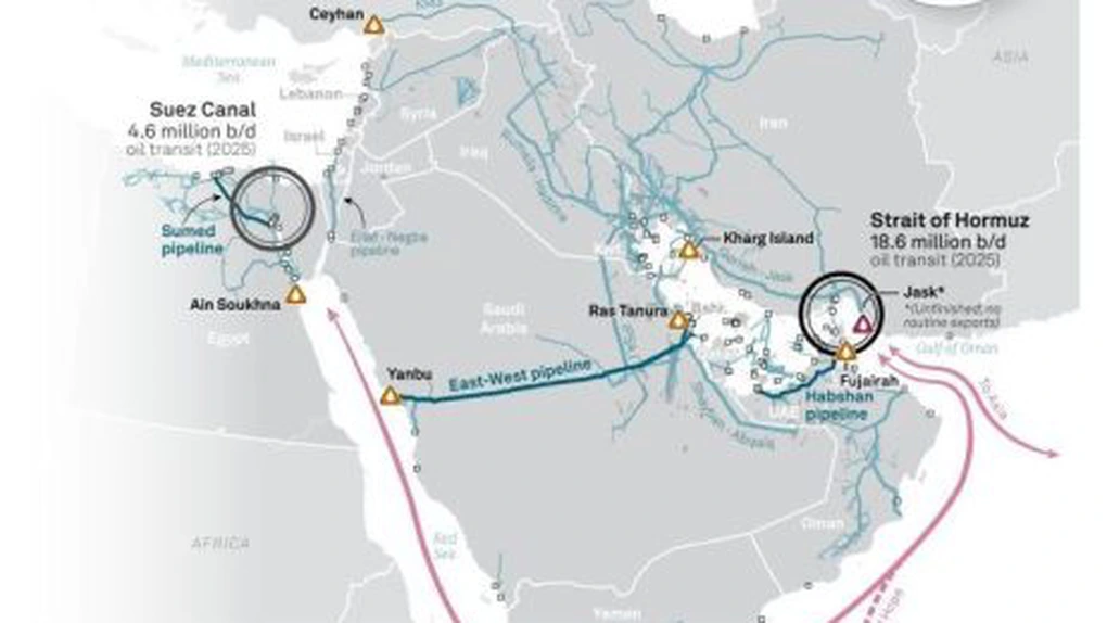 Arabia Saudită face presiuni asupra SUA să ridice blocada asupra porturilor iranieniene, de teama blocării celeilalte strâmtori, Bab el-Mandeb