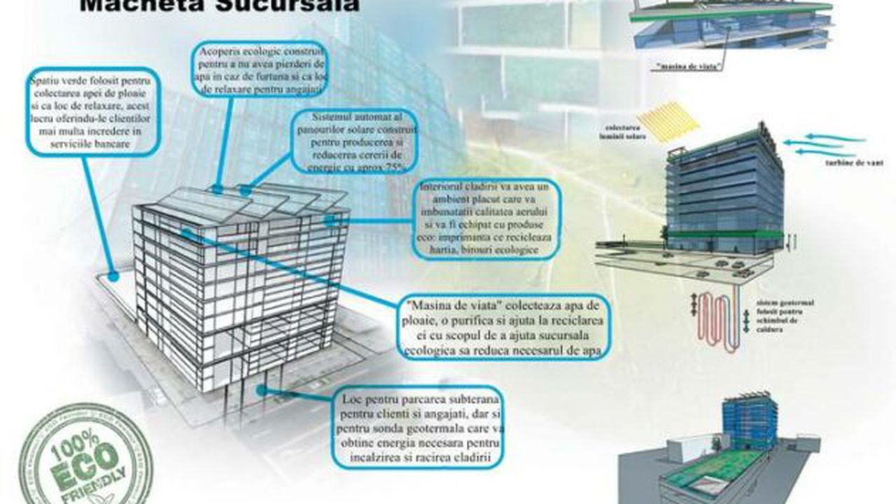 bcr_macheta_sucursala_06866500