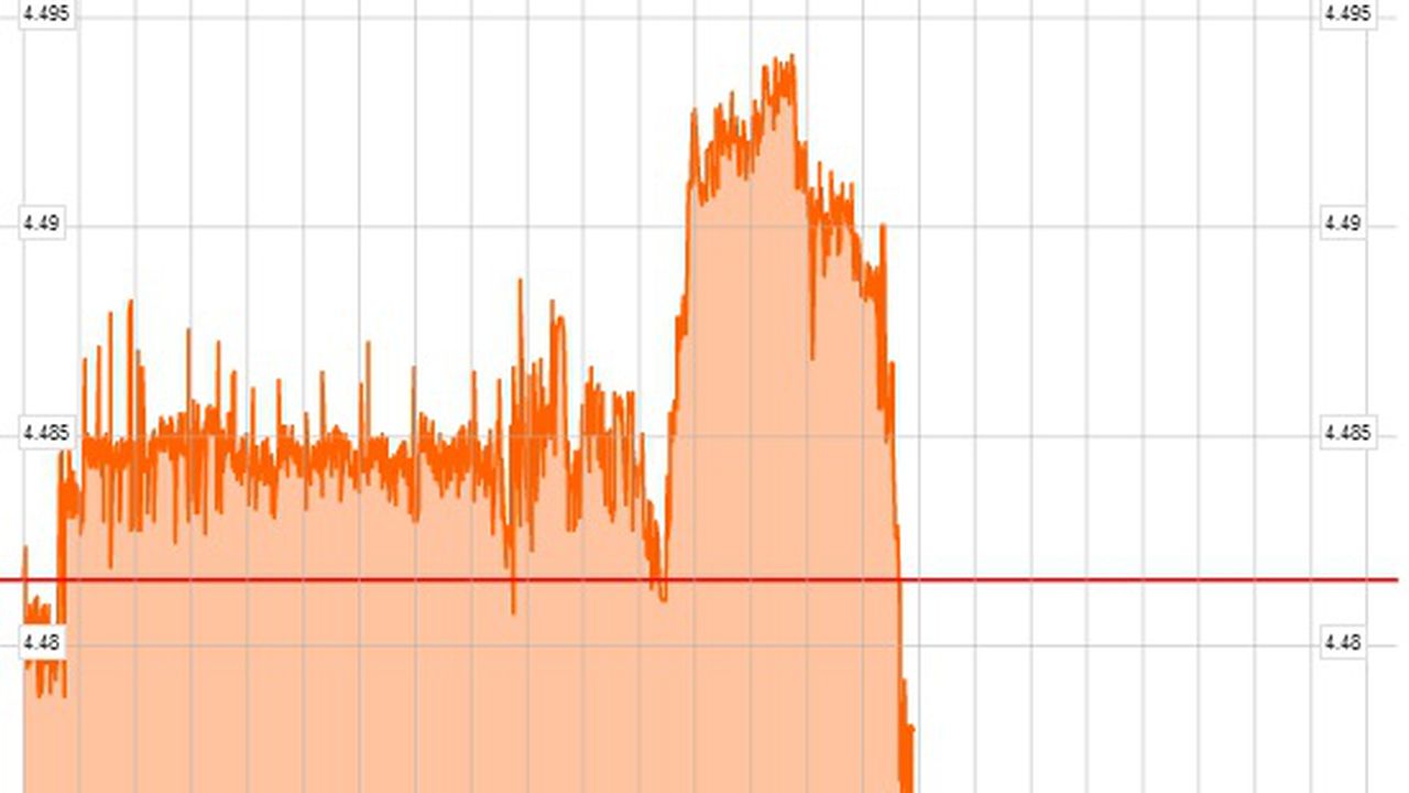 eurron_16_august_2012_12810900