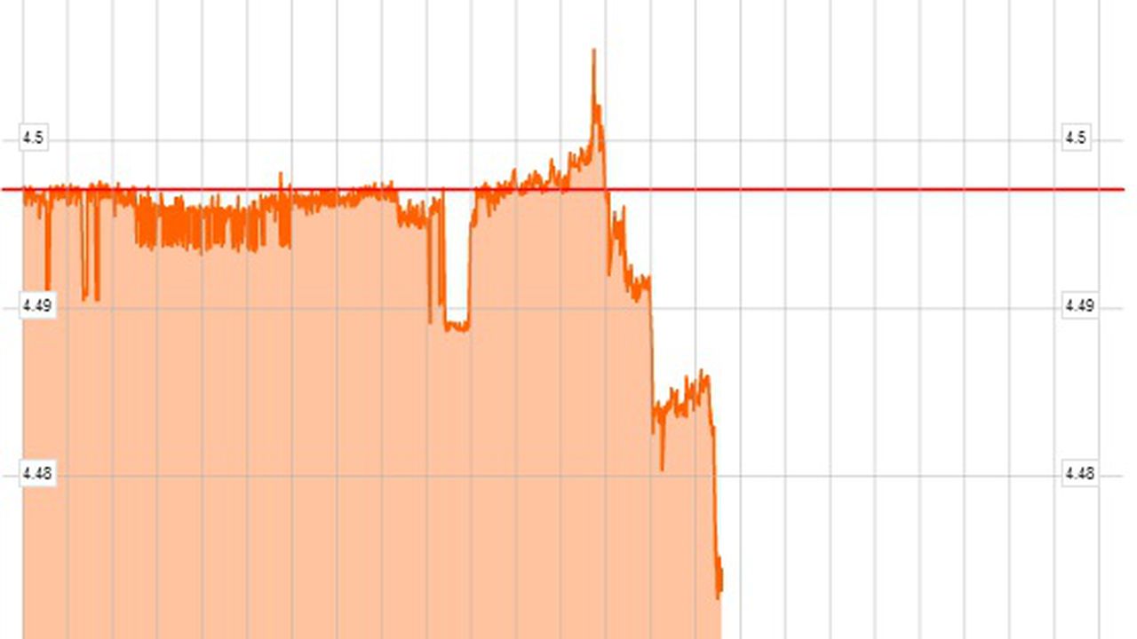 eurron_21_august_34574900