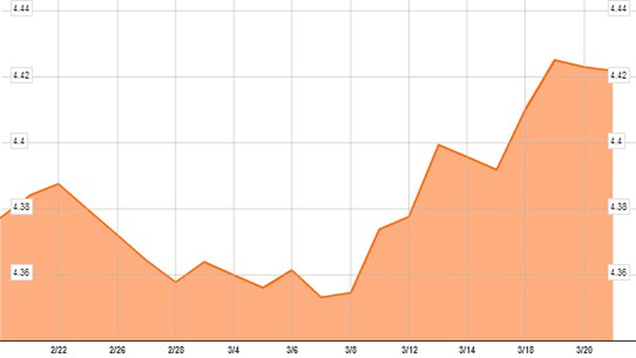 eurron_22_martie_2013_78767700