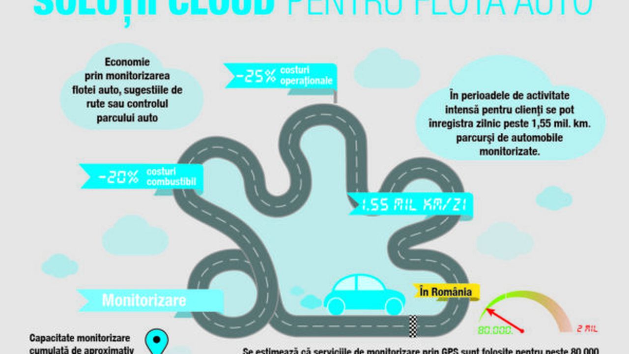 infografic_ymens___autolog_07947200