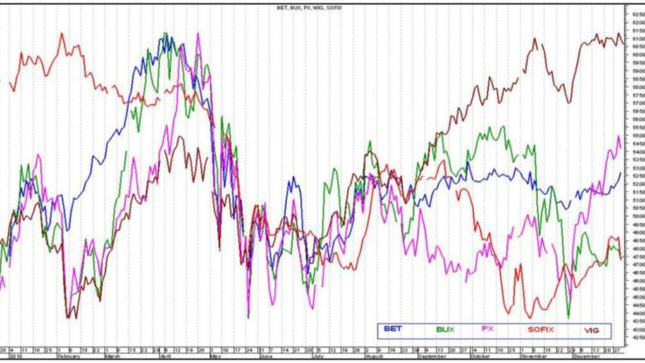 volatilitate_76914400