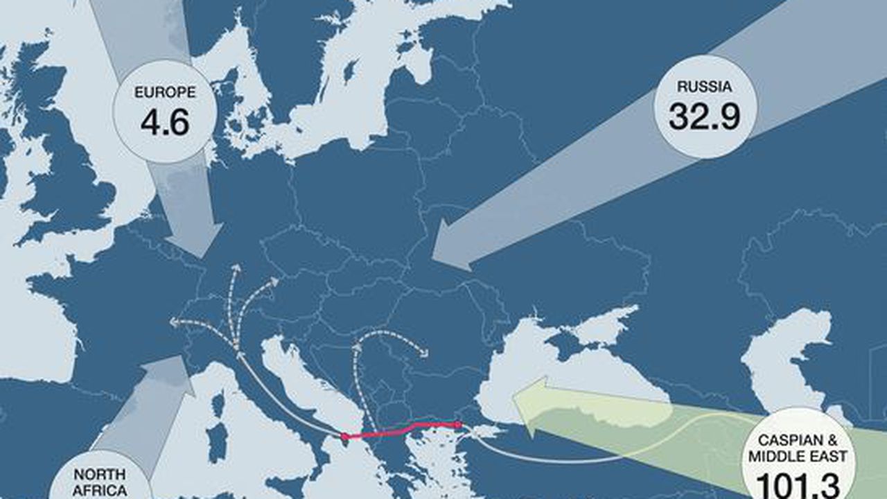 tap_trans_atlatinc_pipeline_63618800