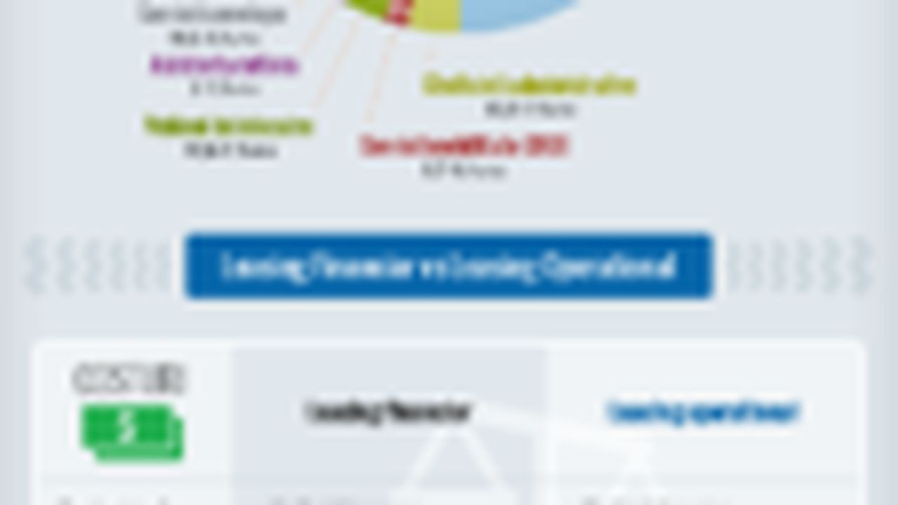 infografic_leasing_operational_6_72298400