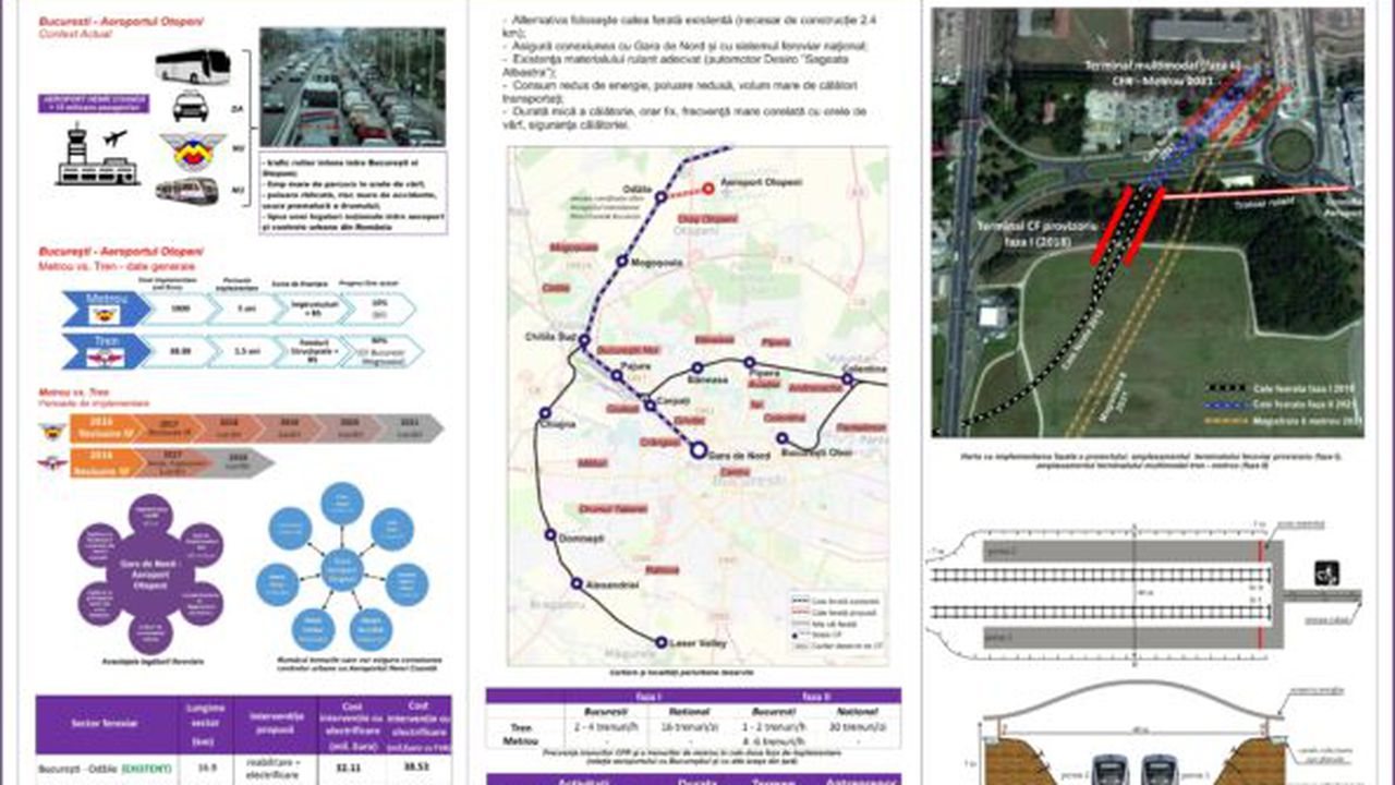 gara_otopeni_39279900