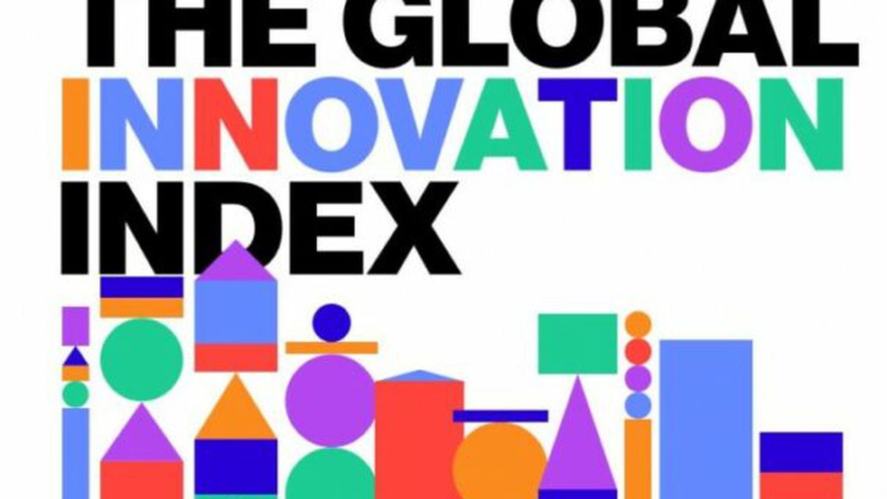innovation_index_69125800