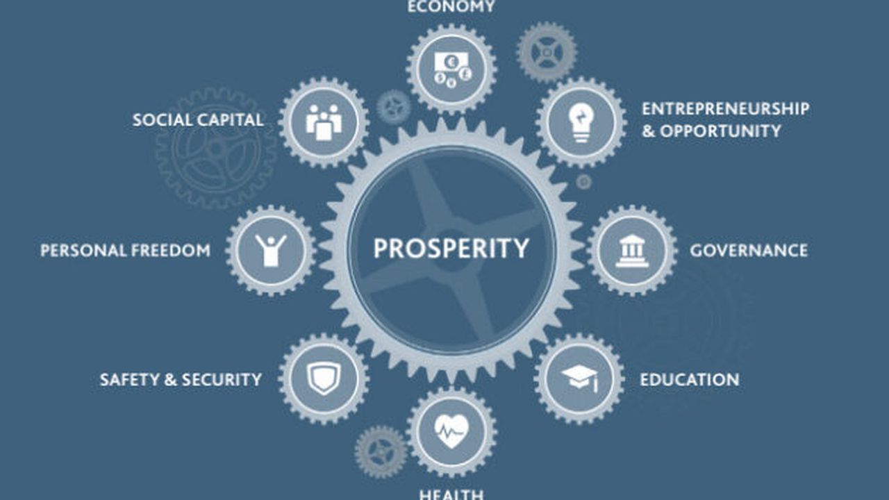 prosperity_indicators_80546600