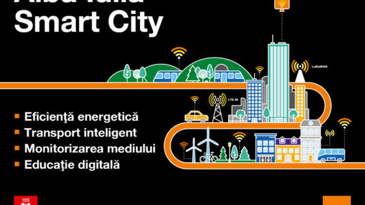 smart_city_alba_iulia_11927500