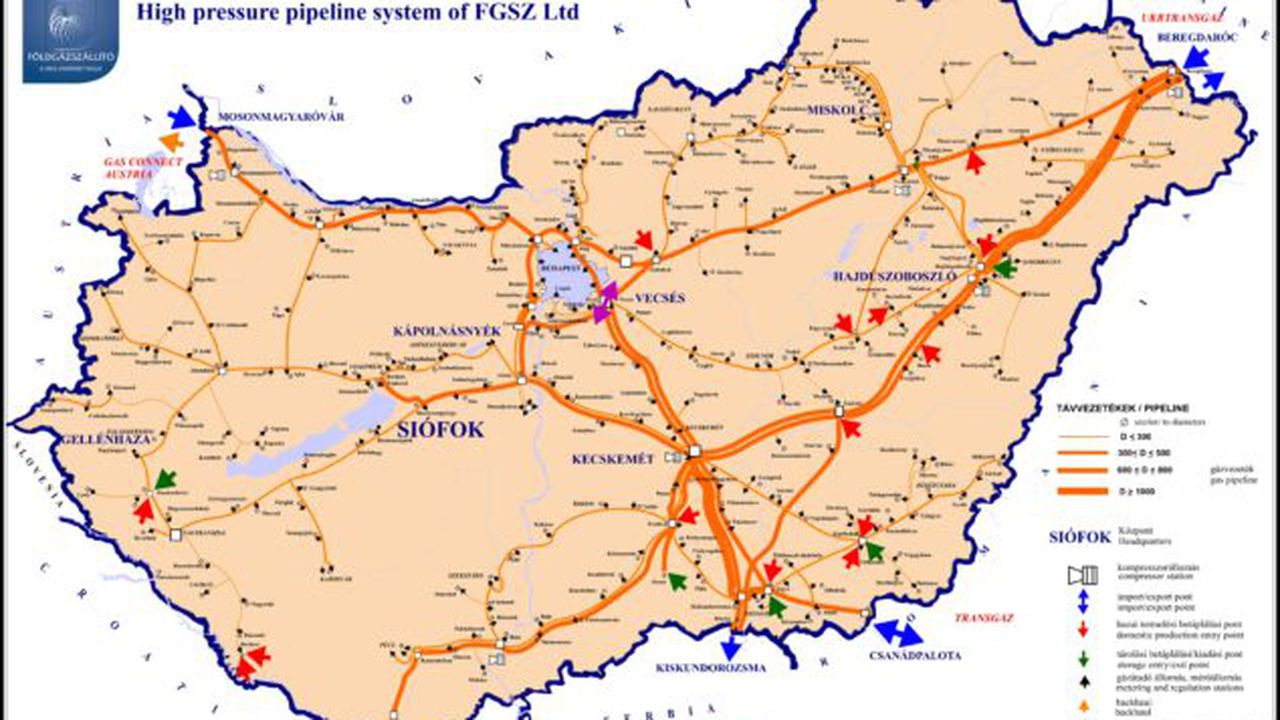 sistem_gaze_ungaria_02216100