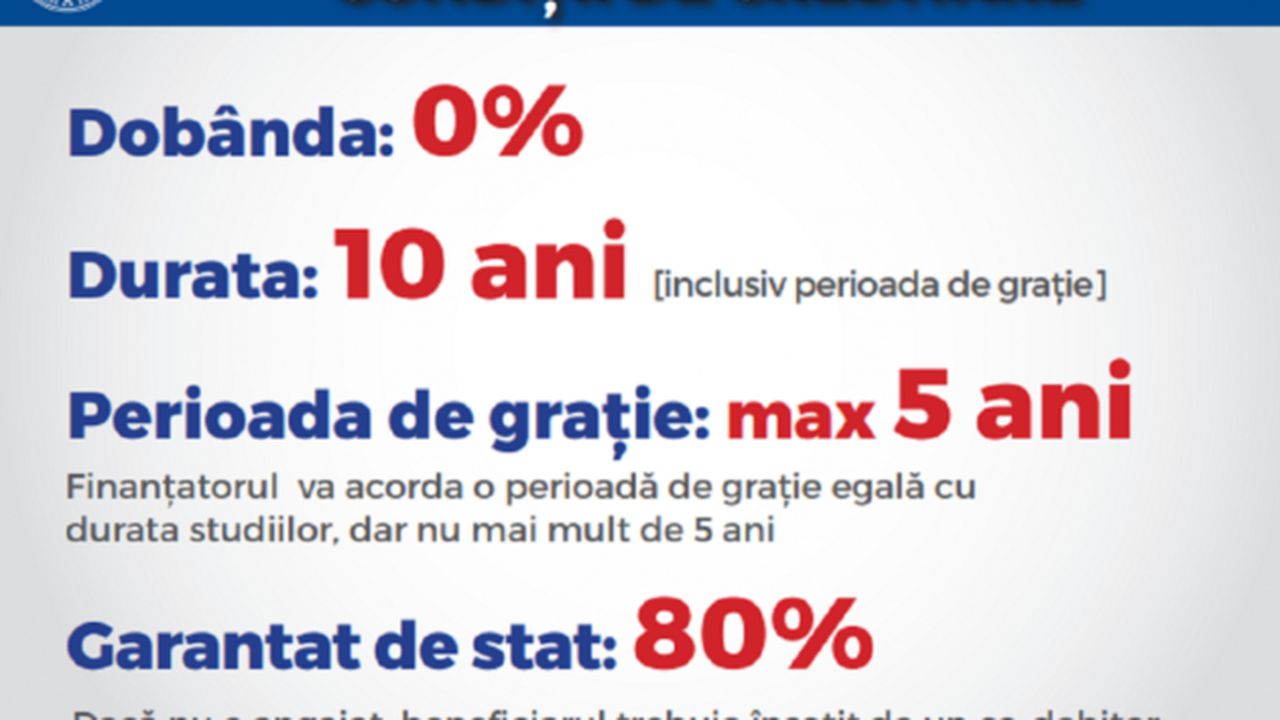 conditii_29758100