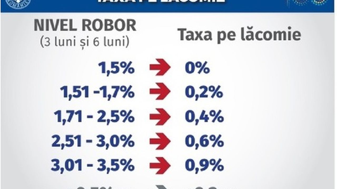 taxa_pe_lacomie_66597600
