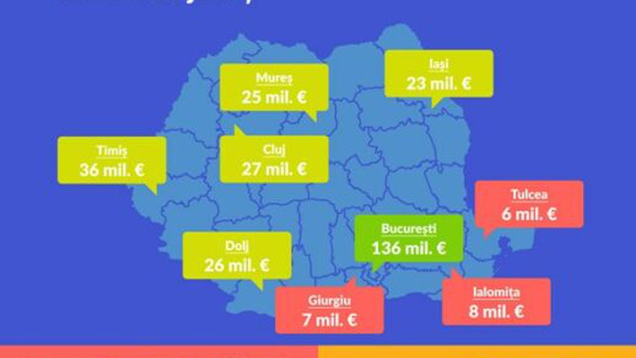 olx_sonar_2019_42_40776500