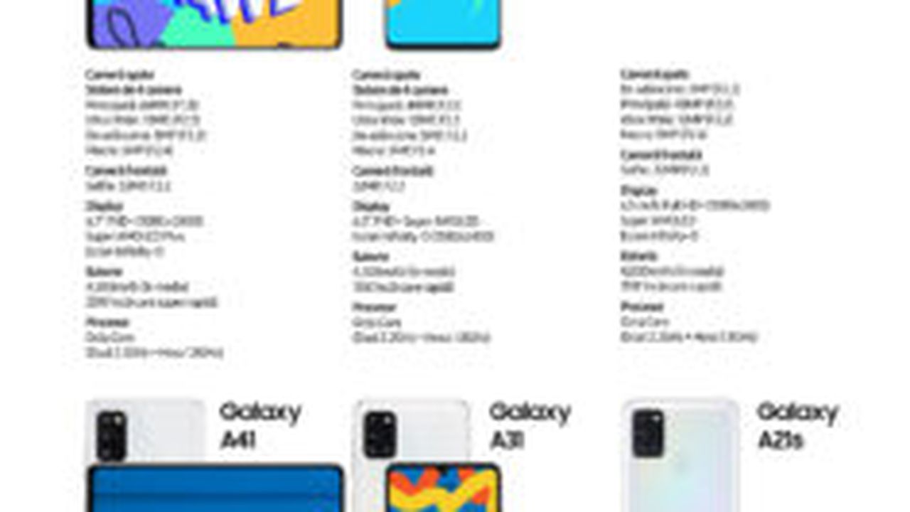 seria_galaxy_a_2020_66030900