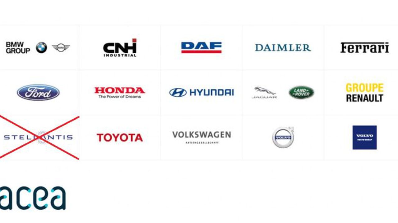 ACEA Members Automobile