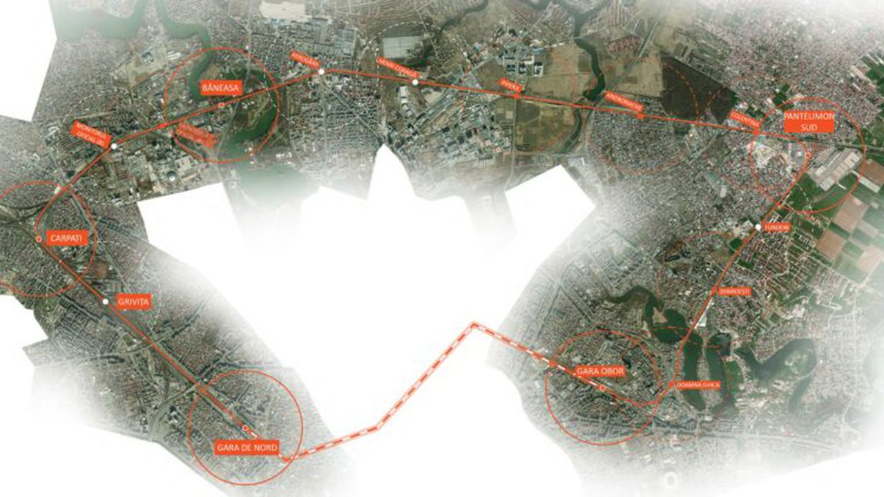 statii cf nord