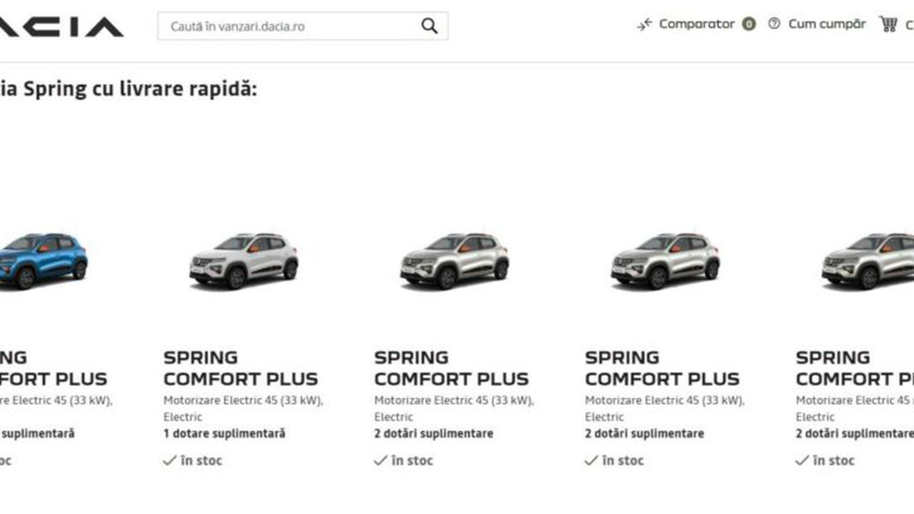 Dacia Spring - livrare din stoc ian 2023 1