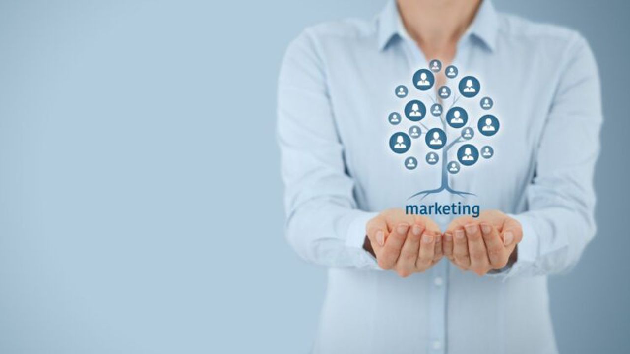 marketing 785465686789