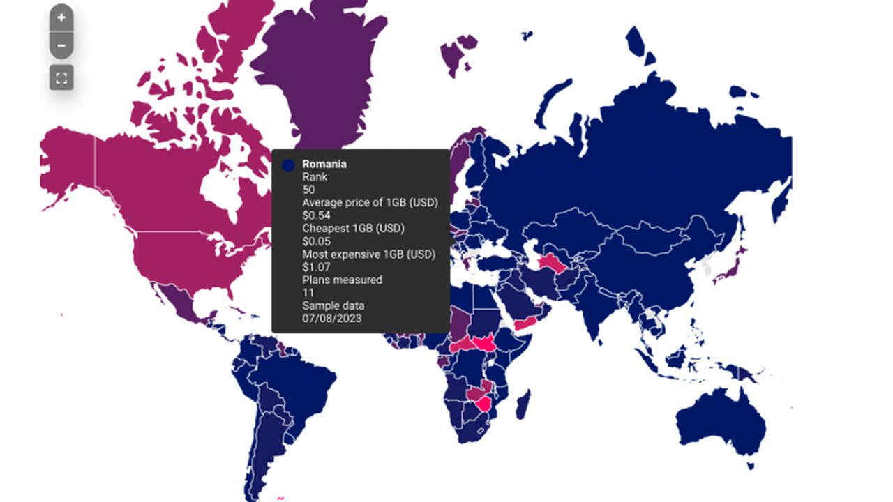 internet mobil romania