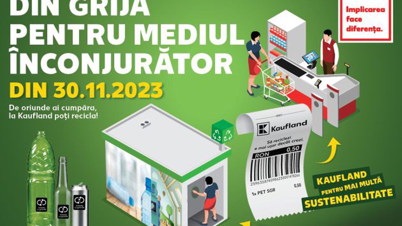 Kaufland RO_SGR__1200x800px