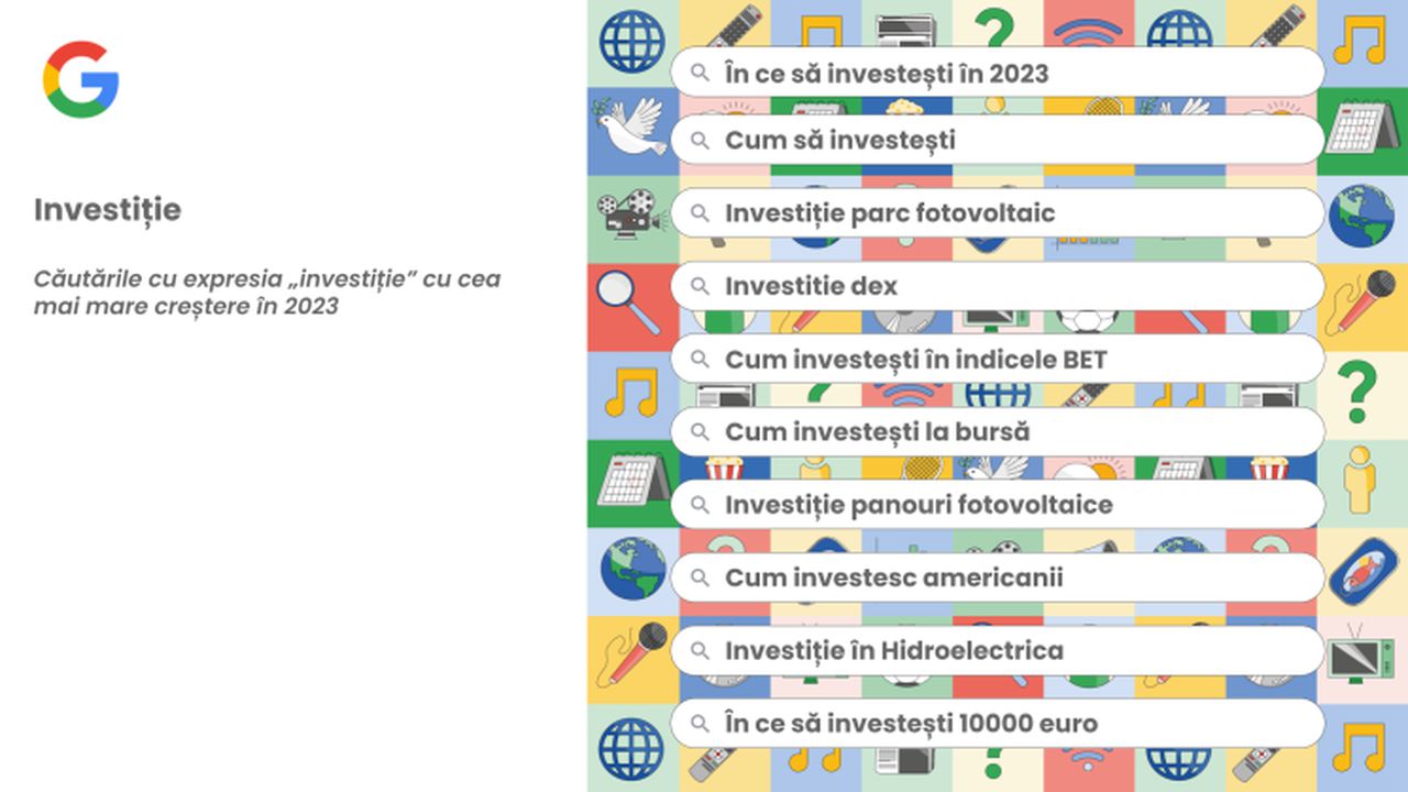 YiS 2023 - Investiție