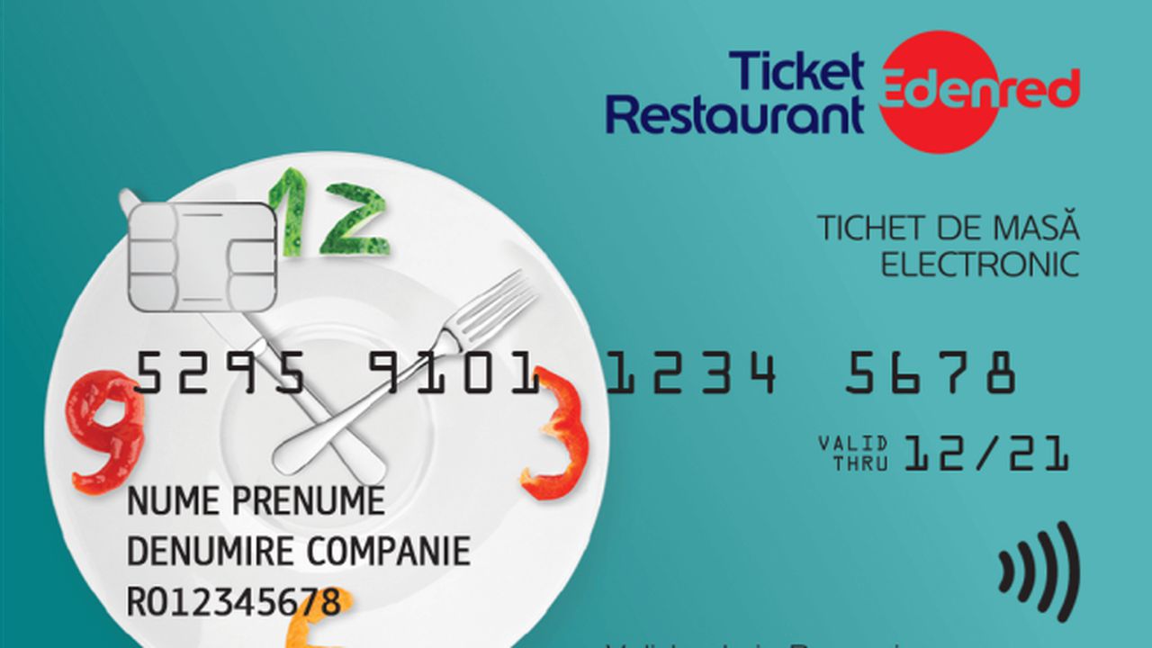 Edenred Ticket Restaurant Card