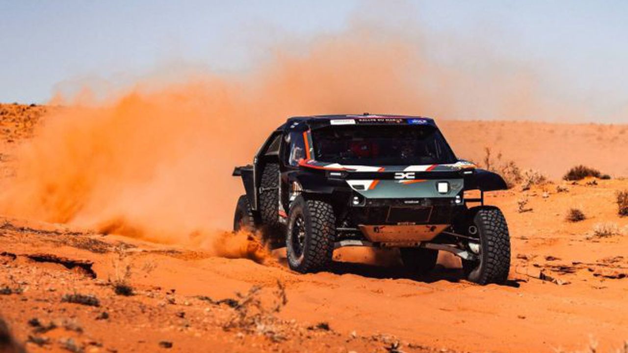 Dacia Sandriders Maroc