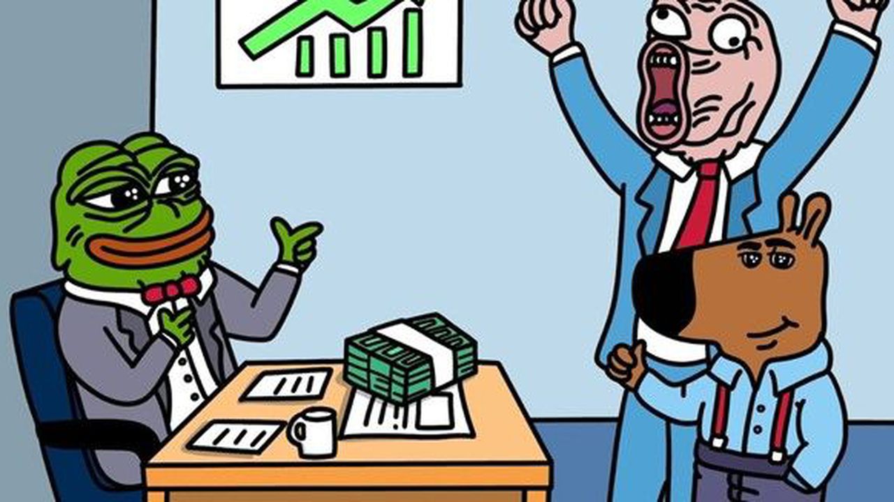 meme index 2025 786543244346