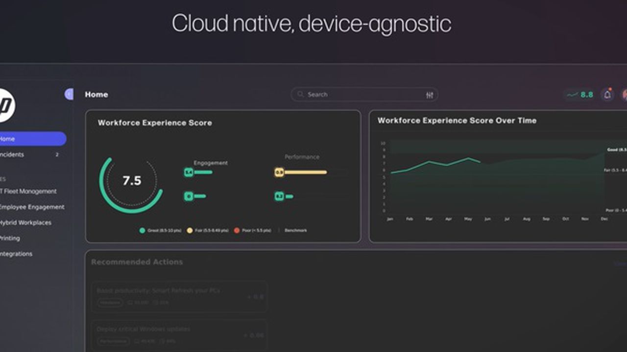 HP Workforce Experience