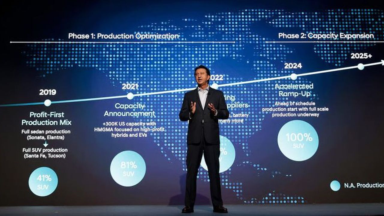 José Munoz, President and CEO of Hyundai Motor Company