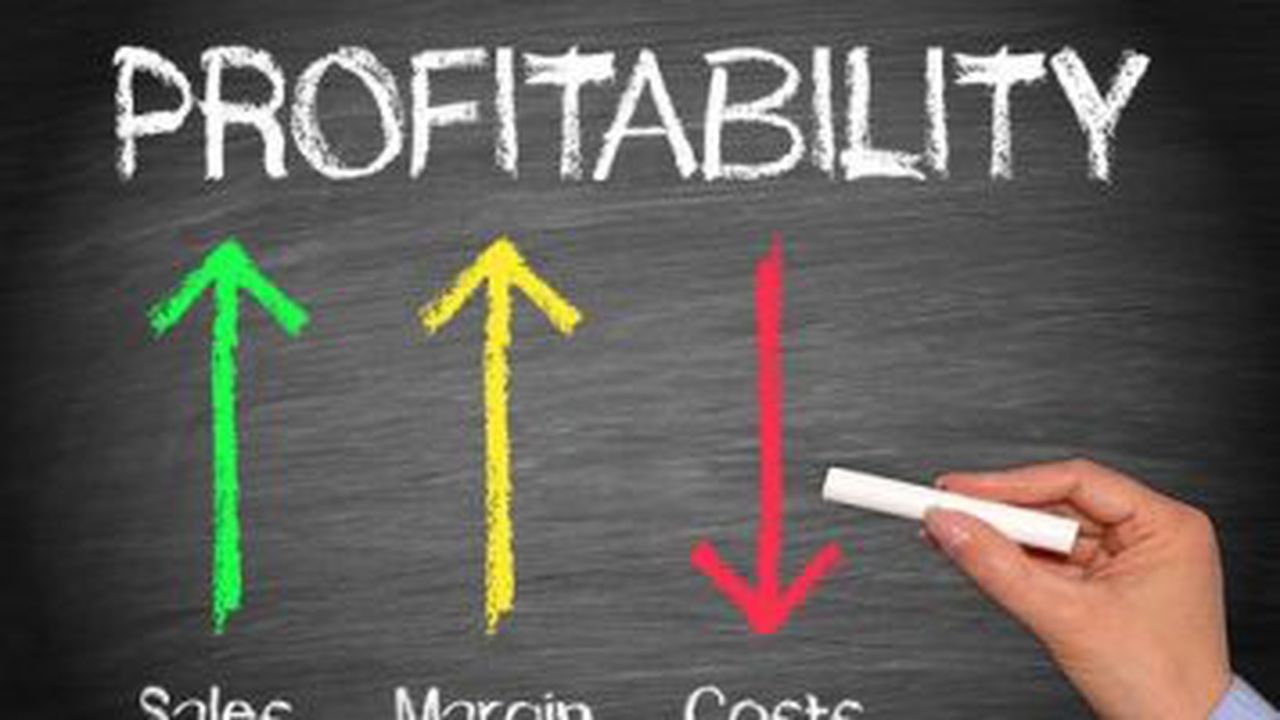 profitability