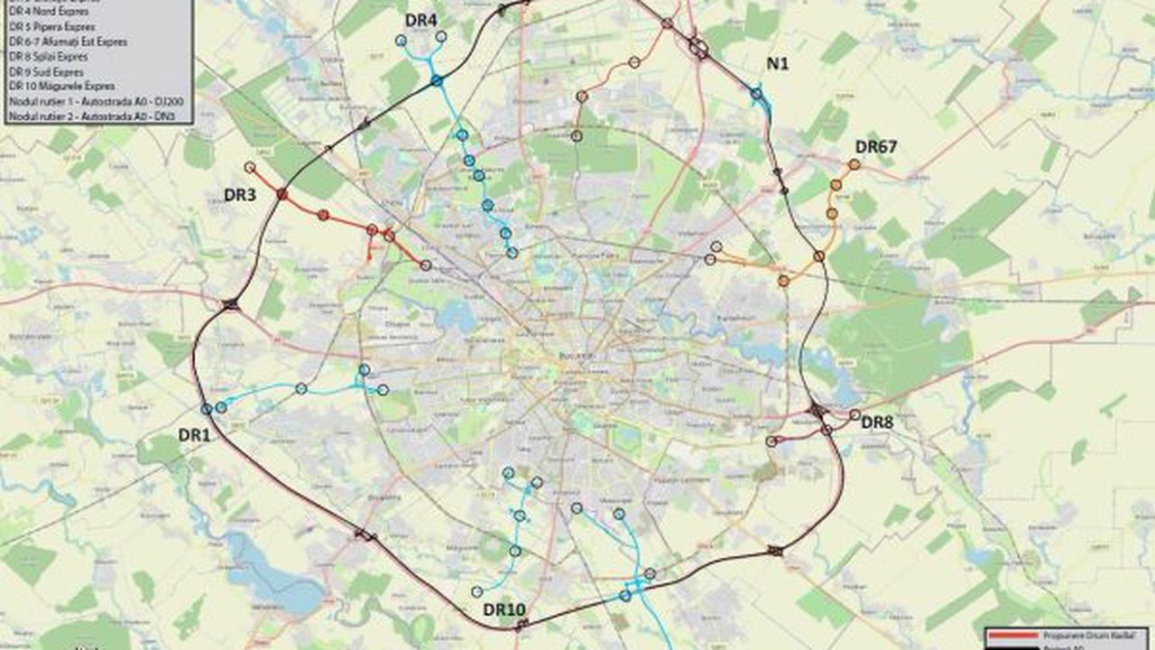 orbital bucuresti