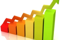 Indicele ROBOR la trei luni a scăzut joi la 6,69%