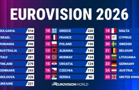 Poliția din Austria a înregistrat 500 de atacuri cibernetice asupra concursului Eurovision
